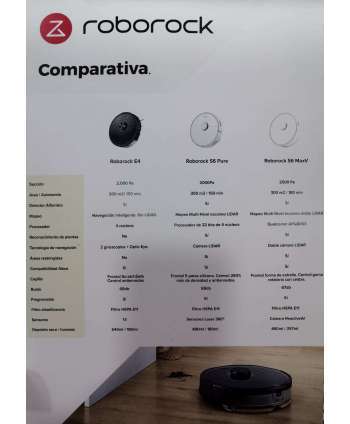 TABLA COMPARATIVA (TAMBIEN DISPONEMOS DEL MODELO E4 Y S6 MAX-V)